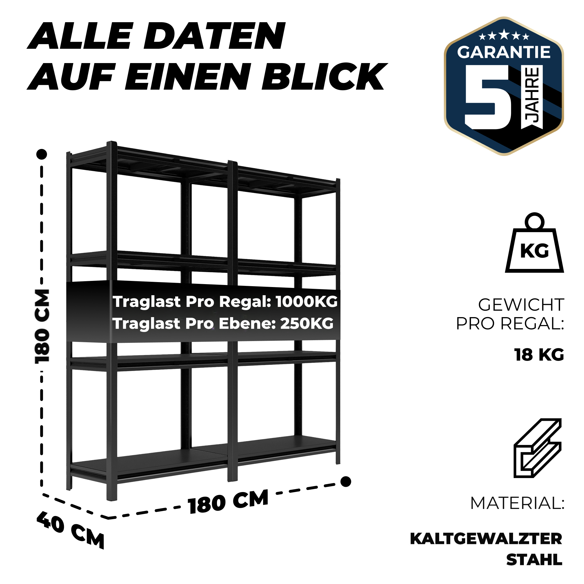 ALL Metallregal-Set 180x90x40cm ideal für Lager & Keller