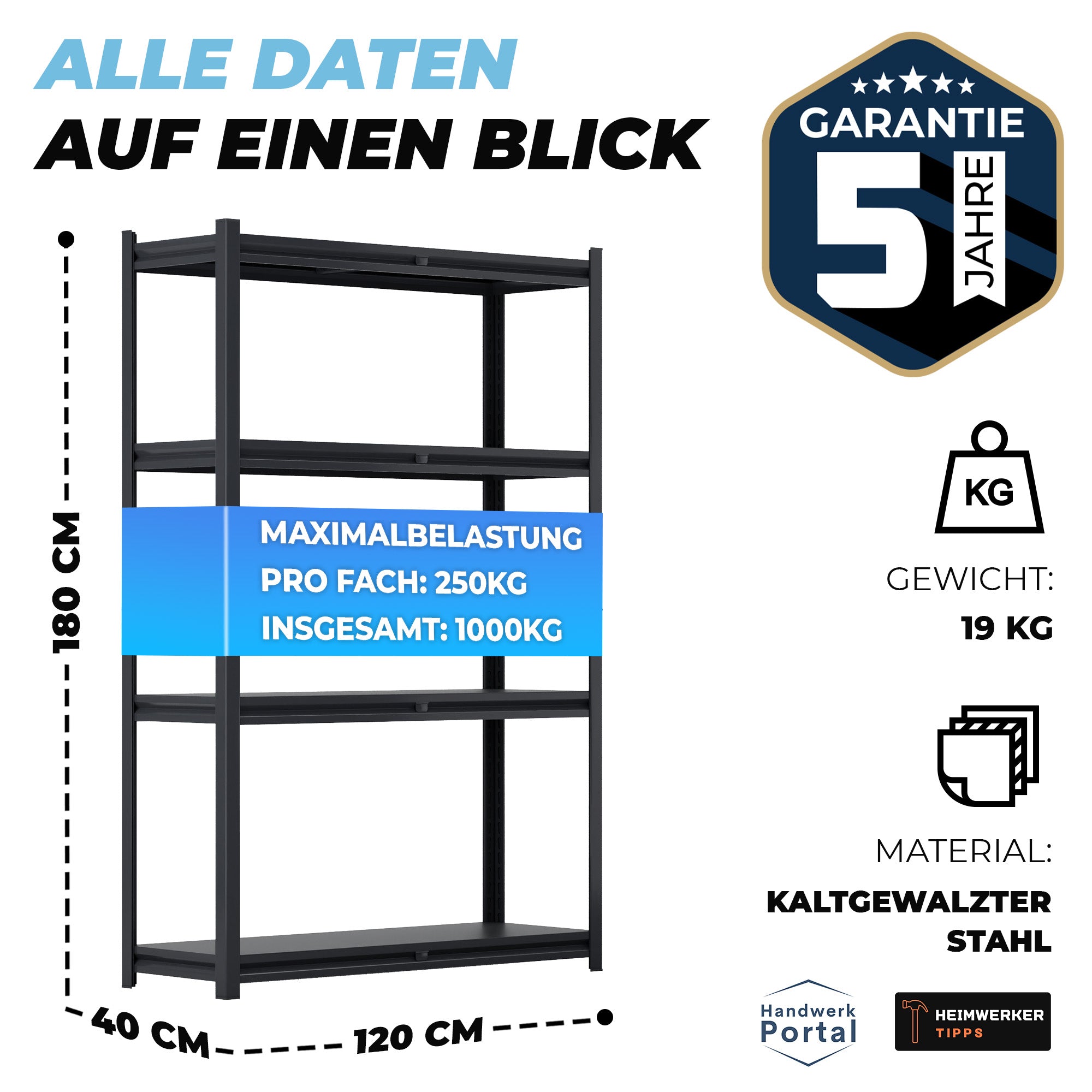 ALLSHELF Metallregal 180x120x40cm