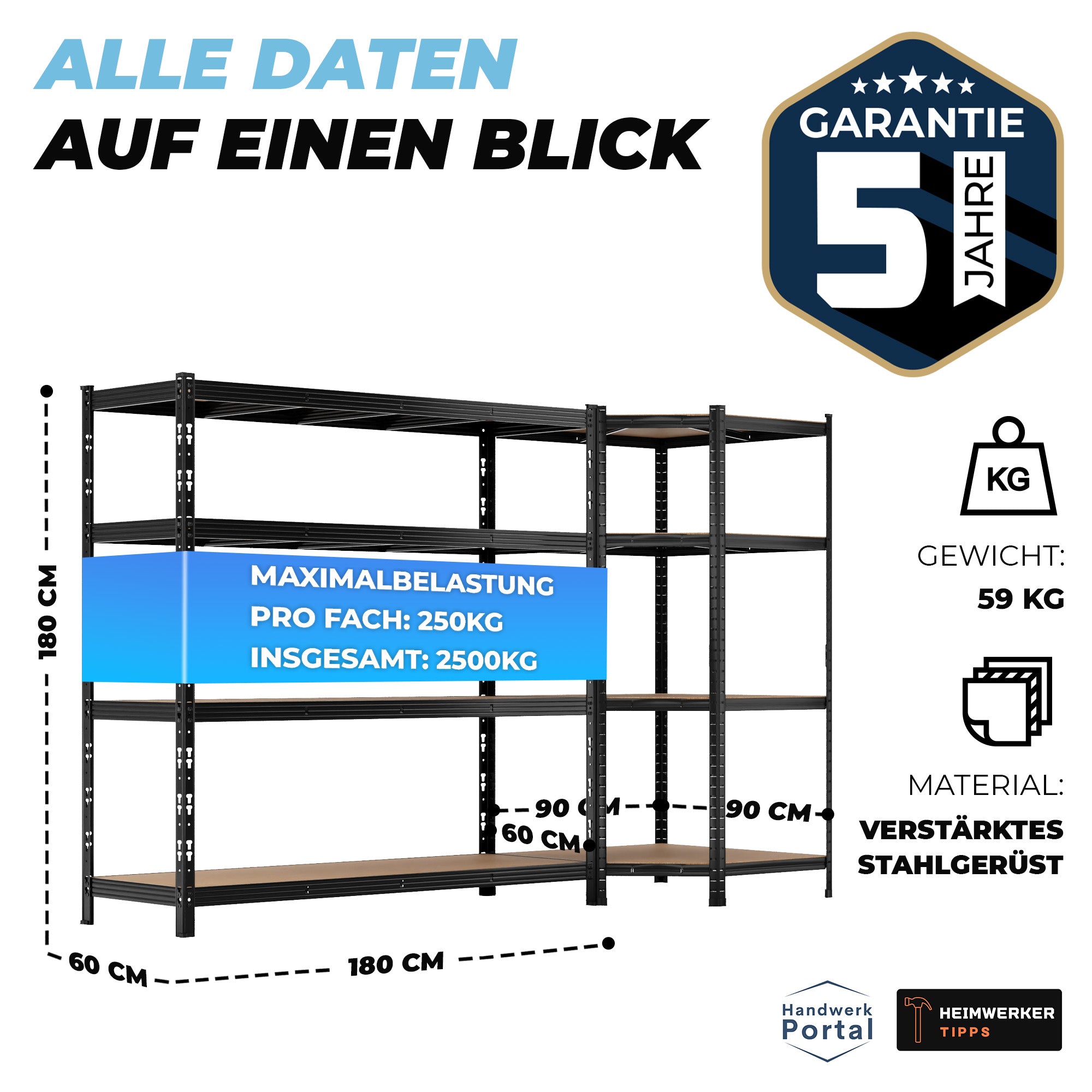 ALLSHELF Eckregal 180x90x60 cm + 1X 180x180x60 cm