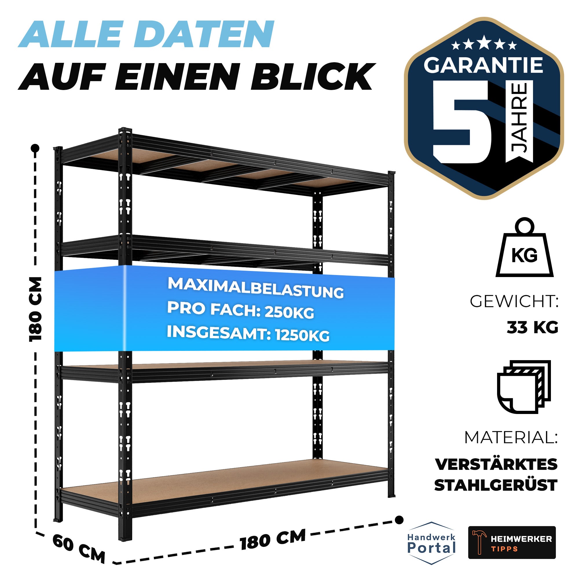 ALL Schwerlastregal 180x180x60cm