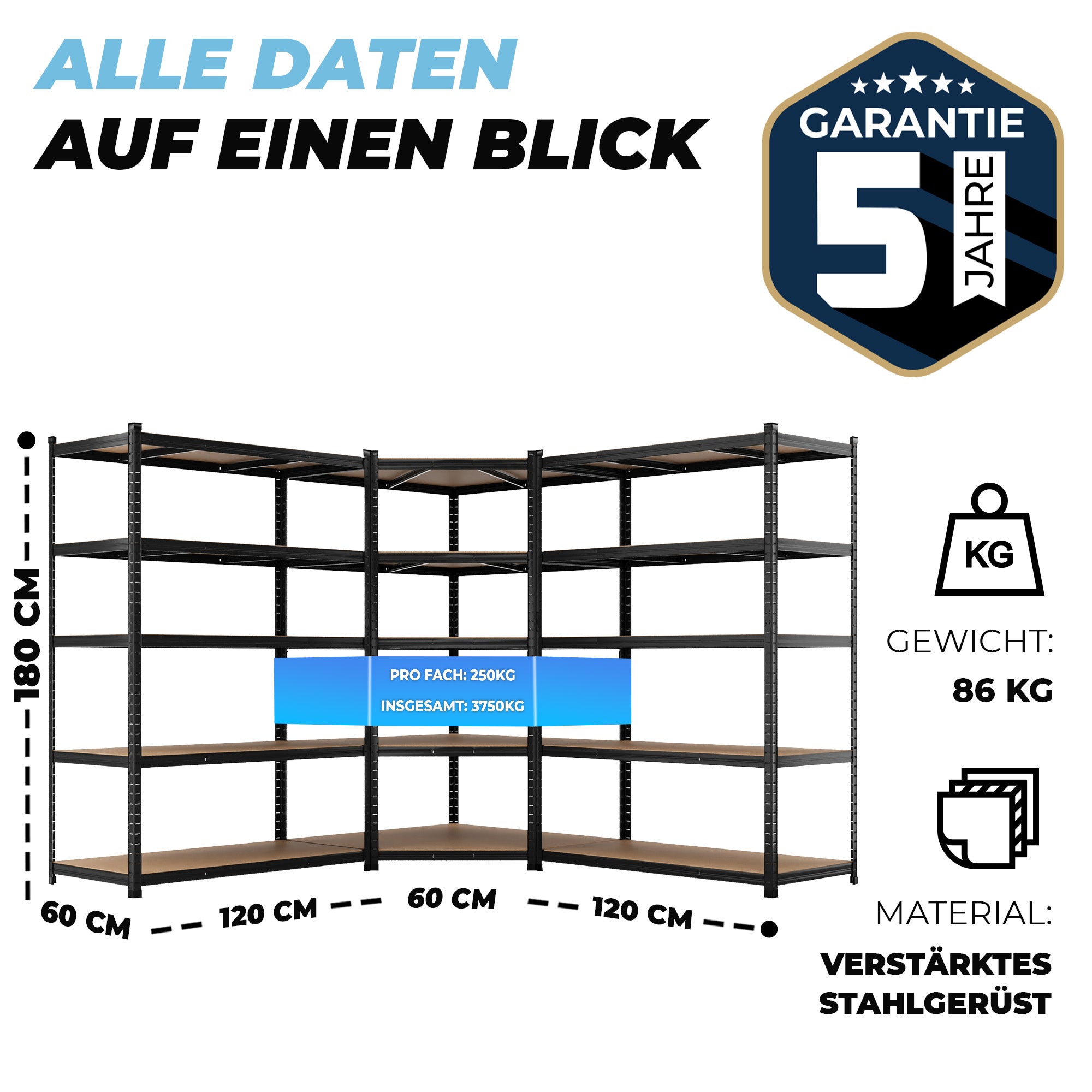 ALL Eckregal 180x90x60cm + 2x 180x120x60cm