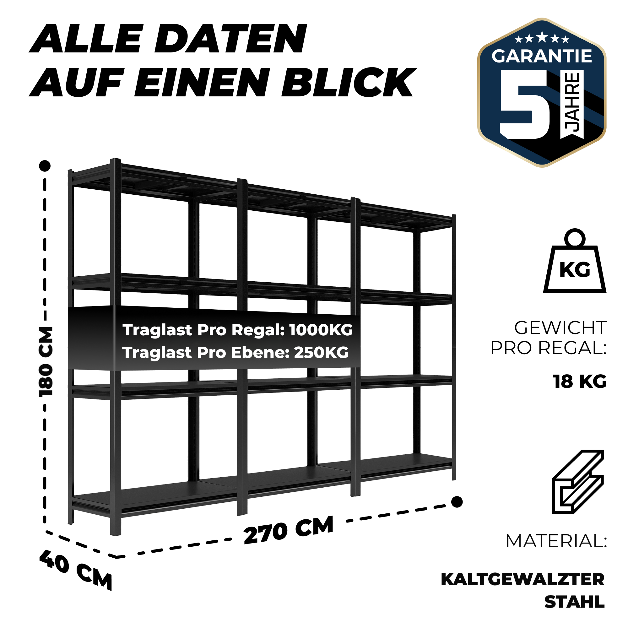 ALL Metallregal-Set 180x90x40cm ideal für Lager & Keller