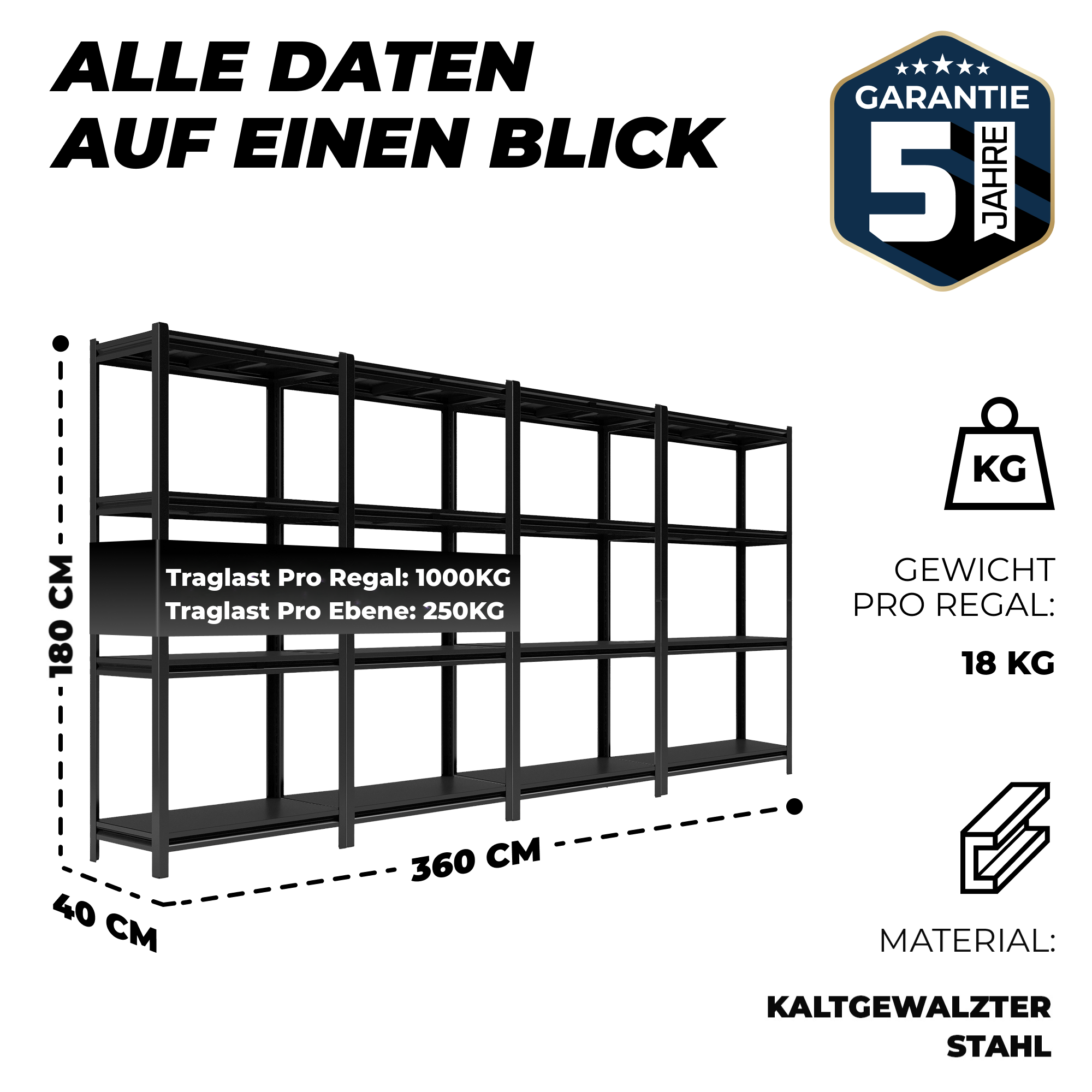 ALL Metallregal-Set 180x90x40cm ideal für Lager & Keller