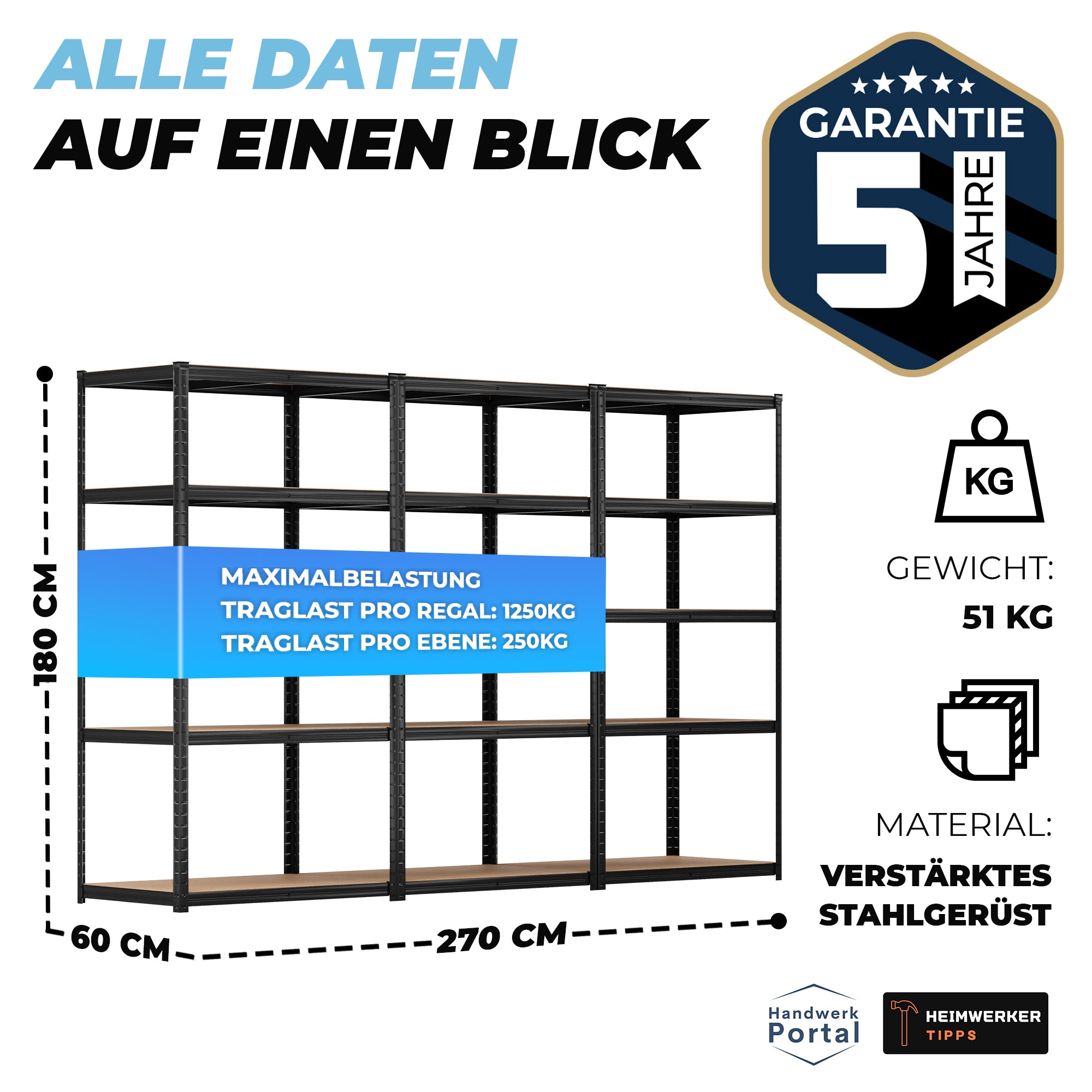 ALLSHELF Schwerlastregal-Set 180x90x60cm