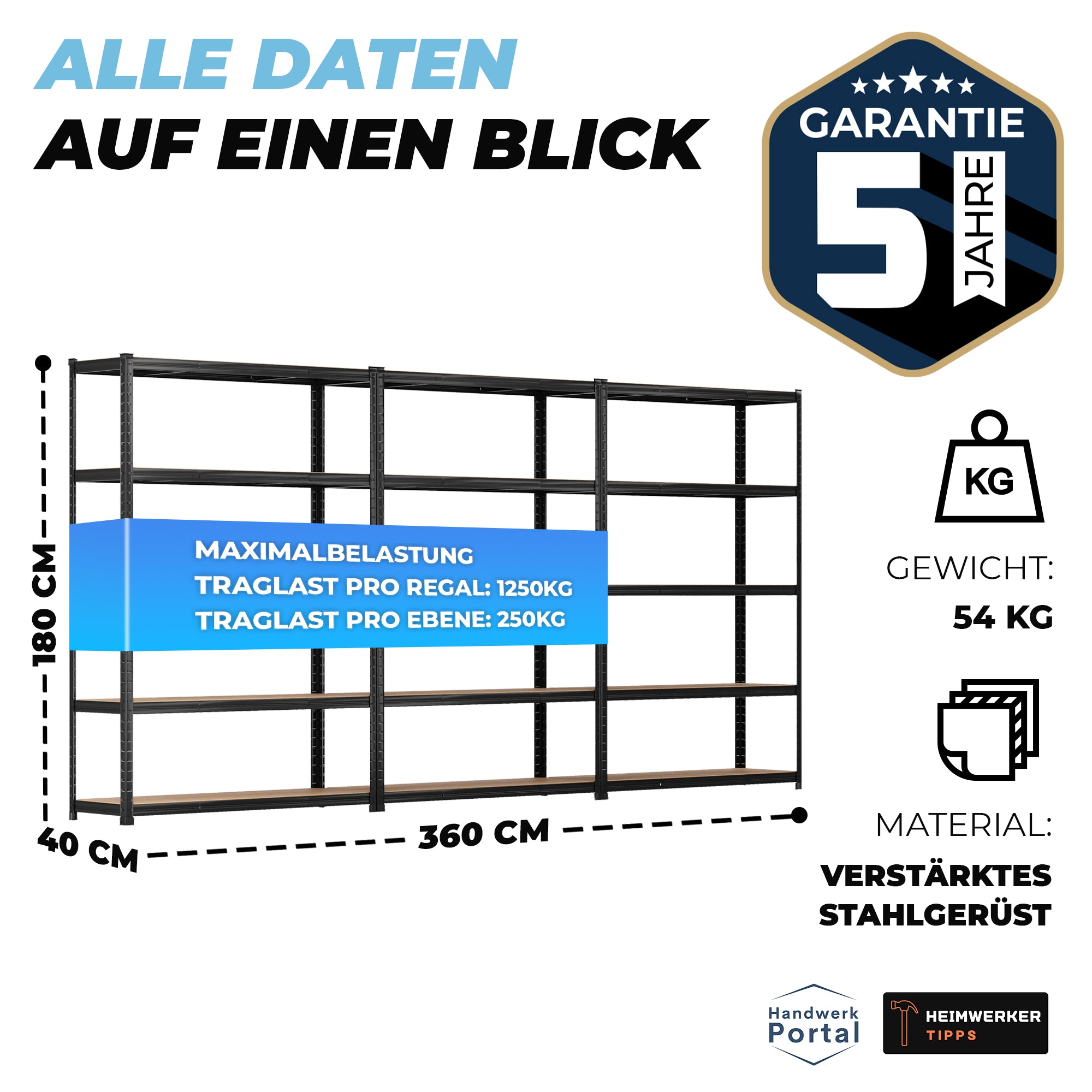ALLSHELF Schwerlastregal-Set 180x120x40cm