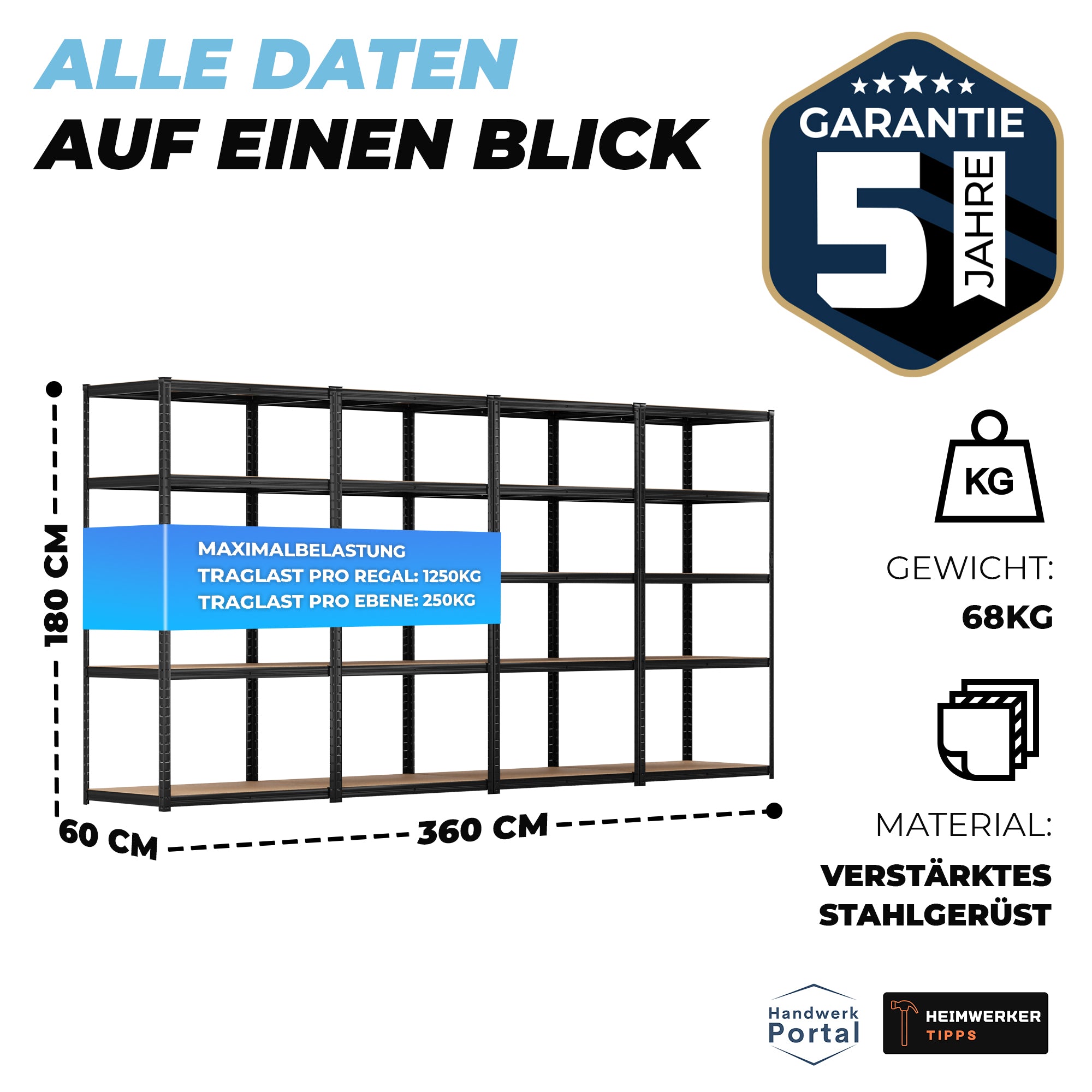 ALLSHELF Schwerlastregal-Set 180x90x60cm