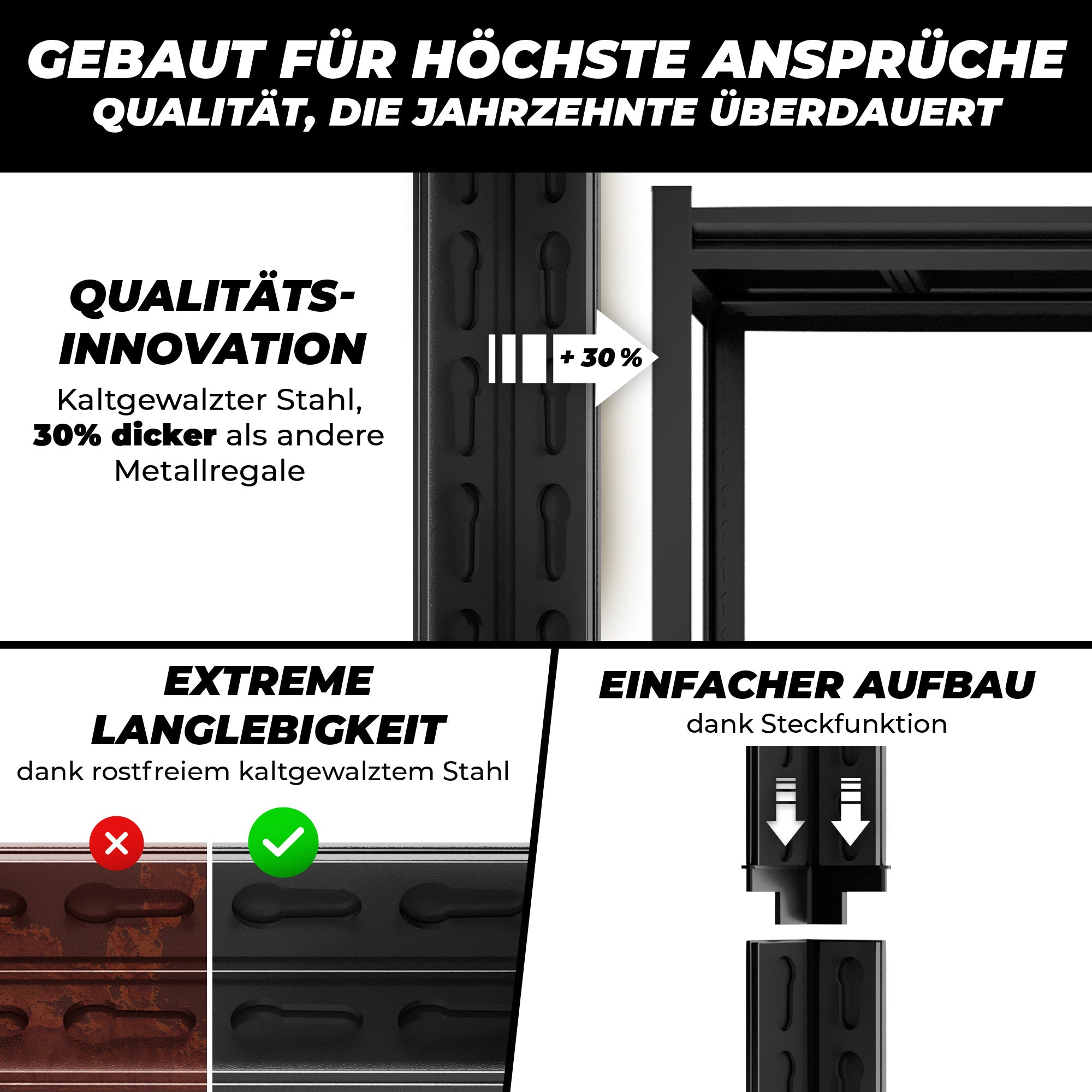 ALL Metallregal 180x90x40cm