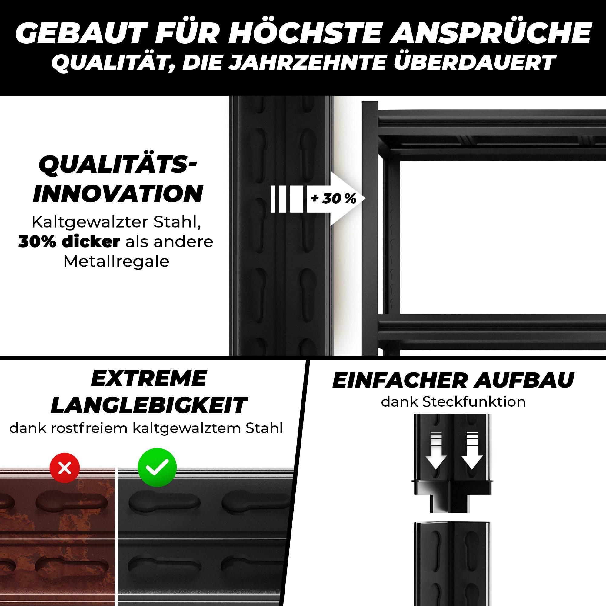 ALL Metallregal 180x150x40cm