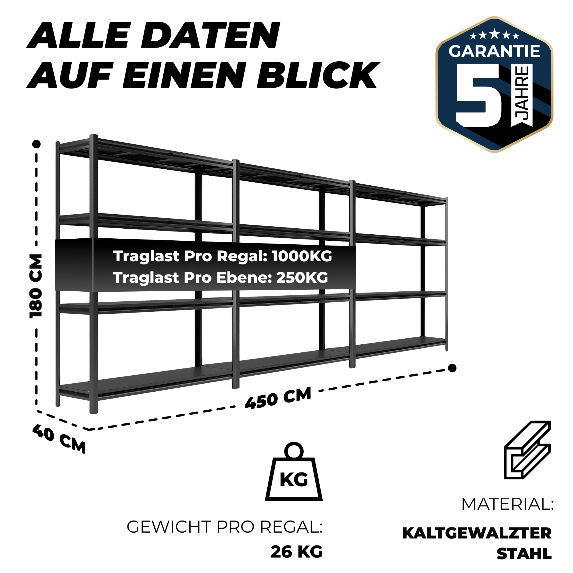 ALL Metallregal-Set 180x150x40cm ideal für Lager & Keller