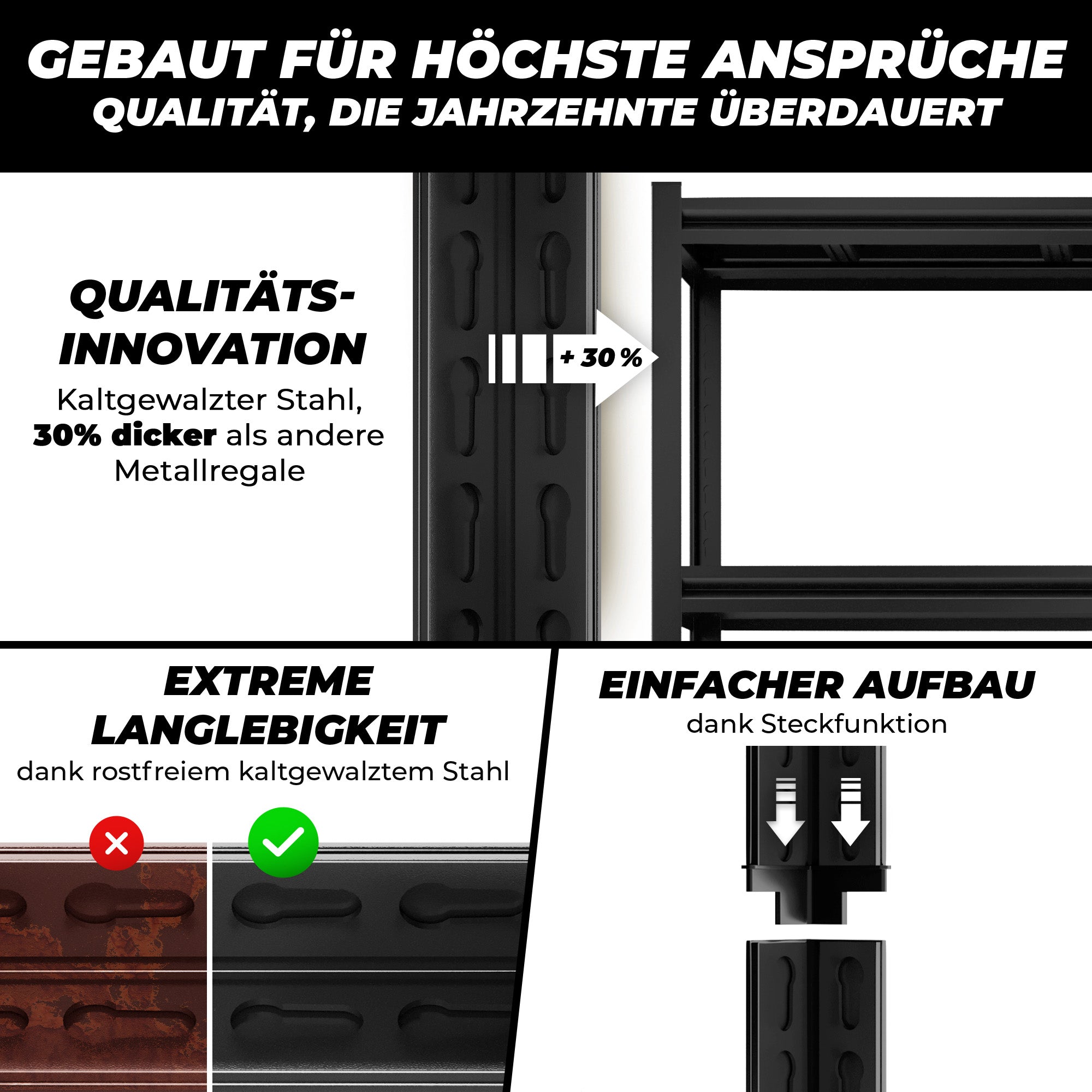ALL Metallregal-Set 180x90x40cm ideal für Lager & Keller