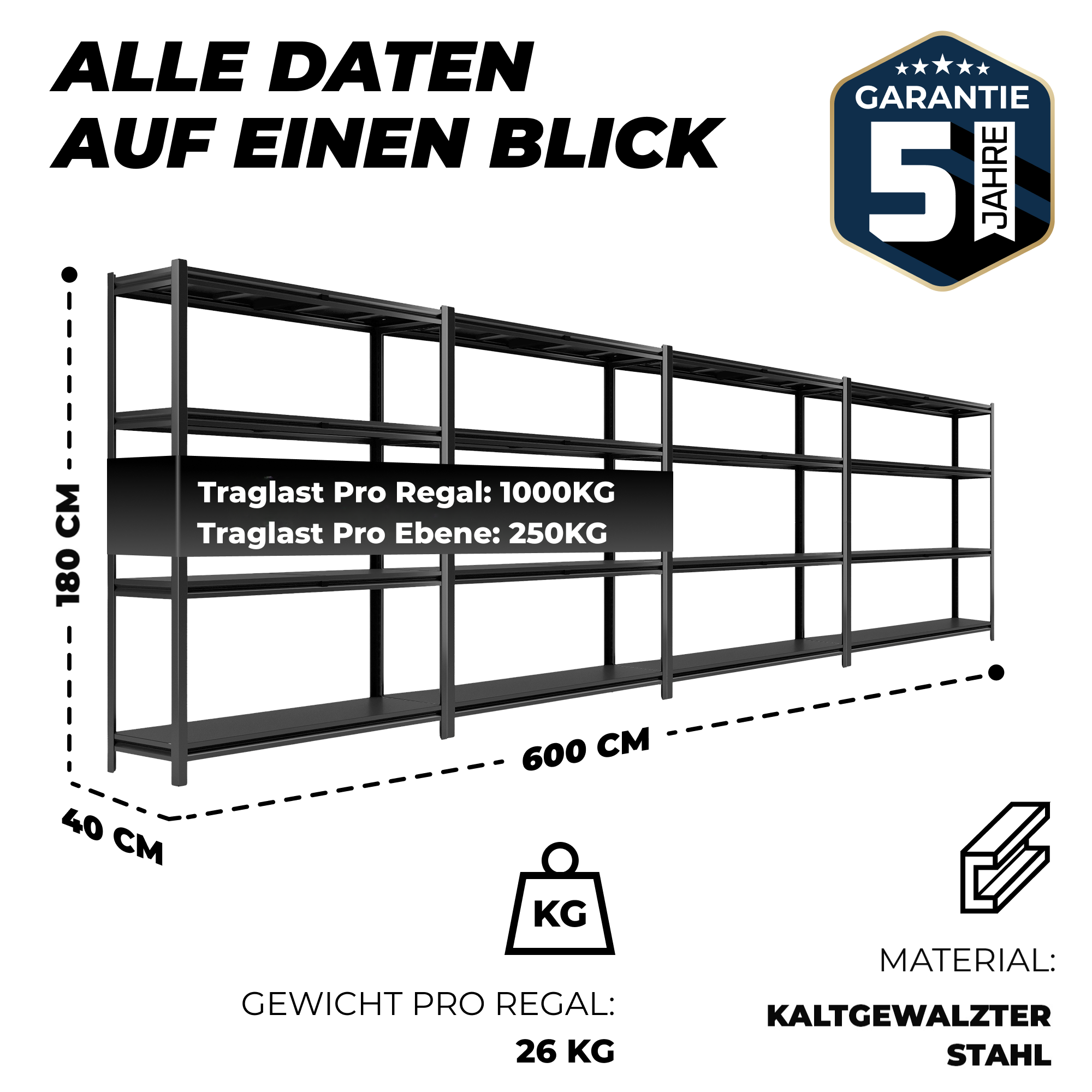 ALL Metallregal-Set 180x150x40cm ideal für Lager & Keller
