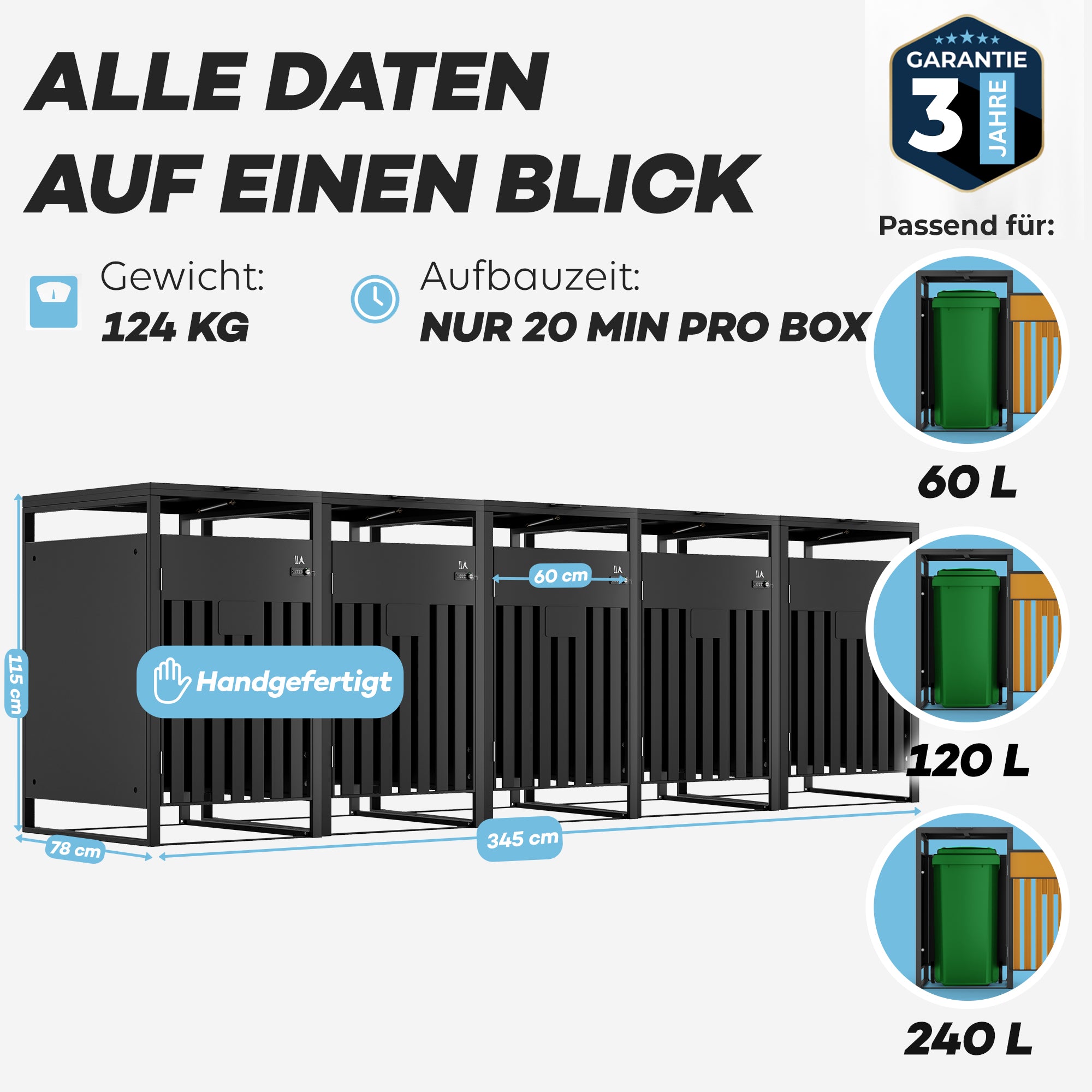 ALL Mülltonnenbox Metalldesign wetterfest & langlebig