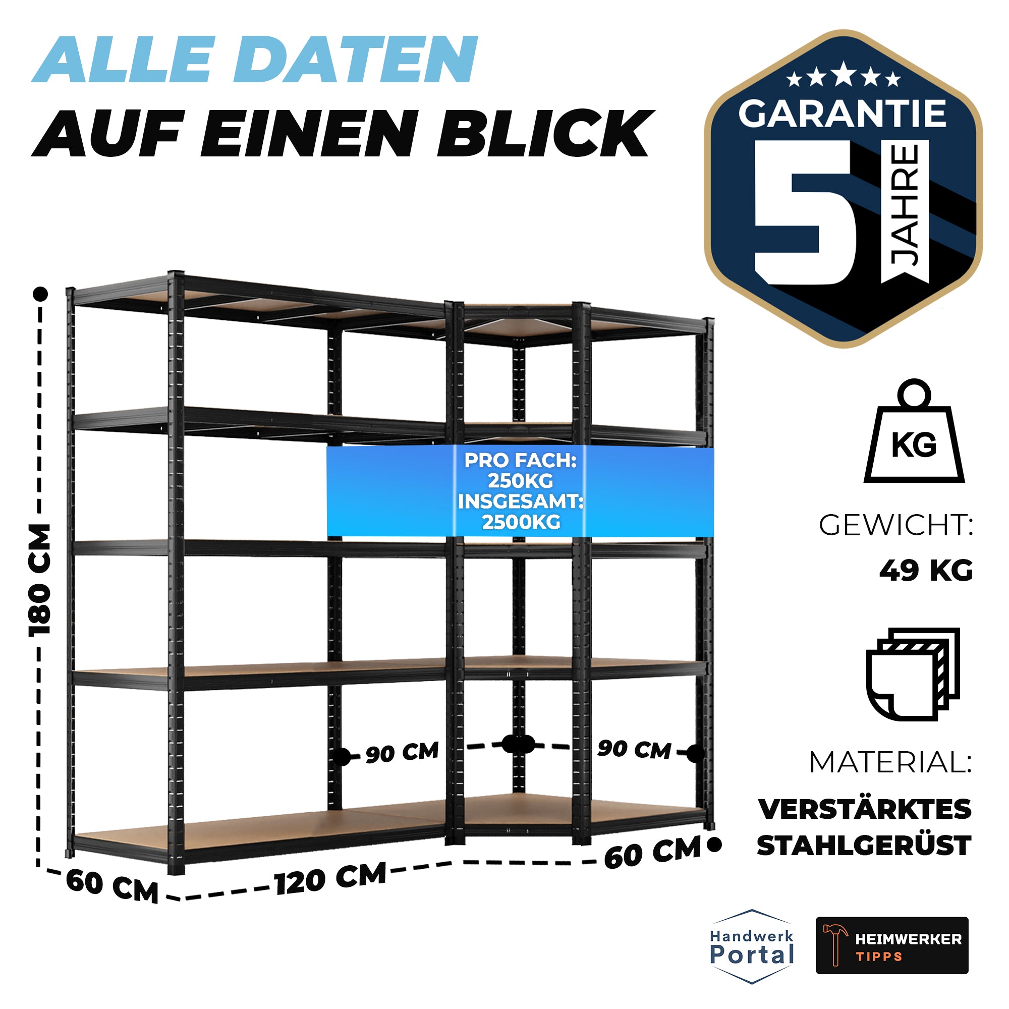 ALLSHELF Eckregal 180x90x60cm + 1x 180x120x60cm
