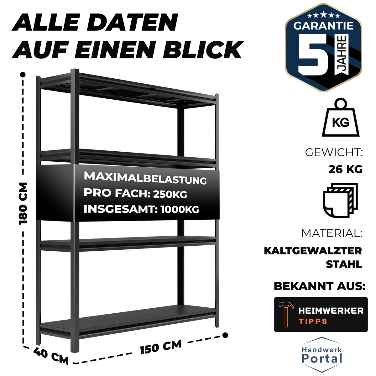 ALLSHELF Metallregal 180x150x40cm – Bild 2