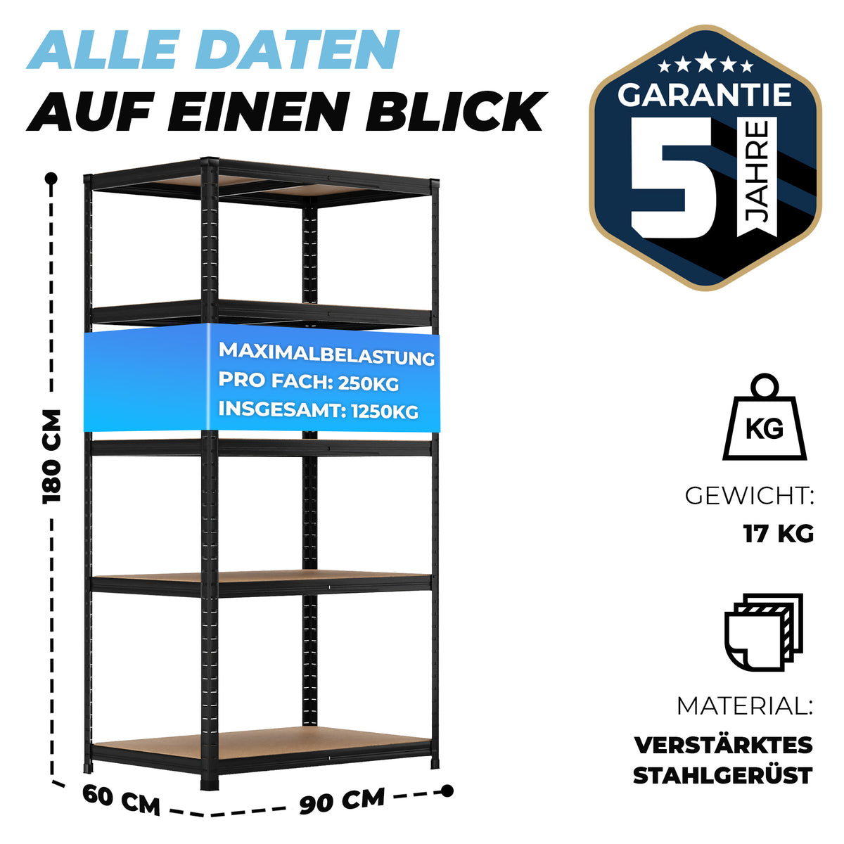 ALLSHELF Schwerlastregal 180x90x60cm – Bild 2