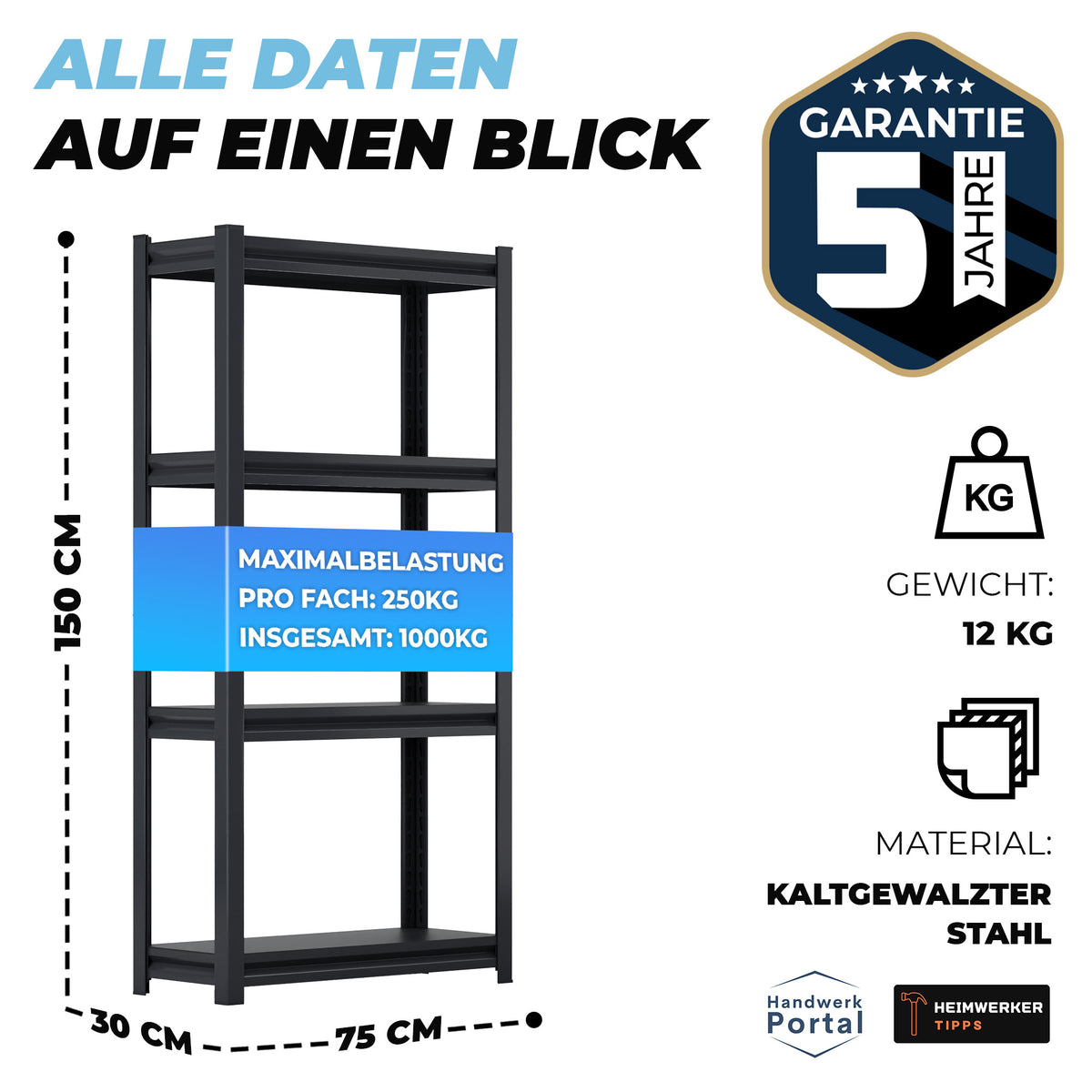 ALLSHELF Metallregal 150x75x30cm – Bild 2