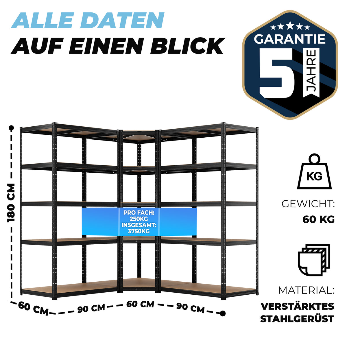 ALLSHELF Eckregal 2x 180x90x60cm + 1x 180x90x60cm – Bild 2