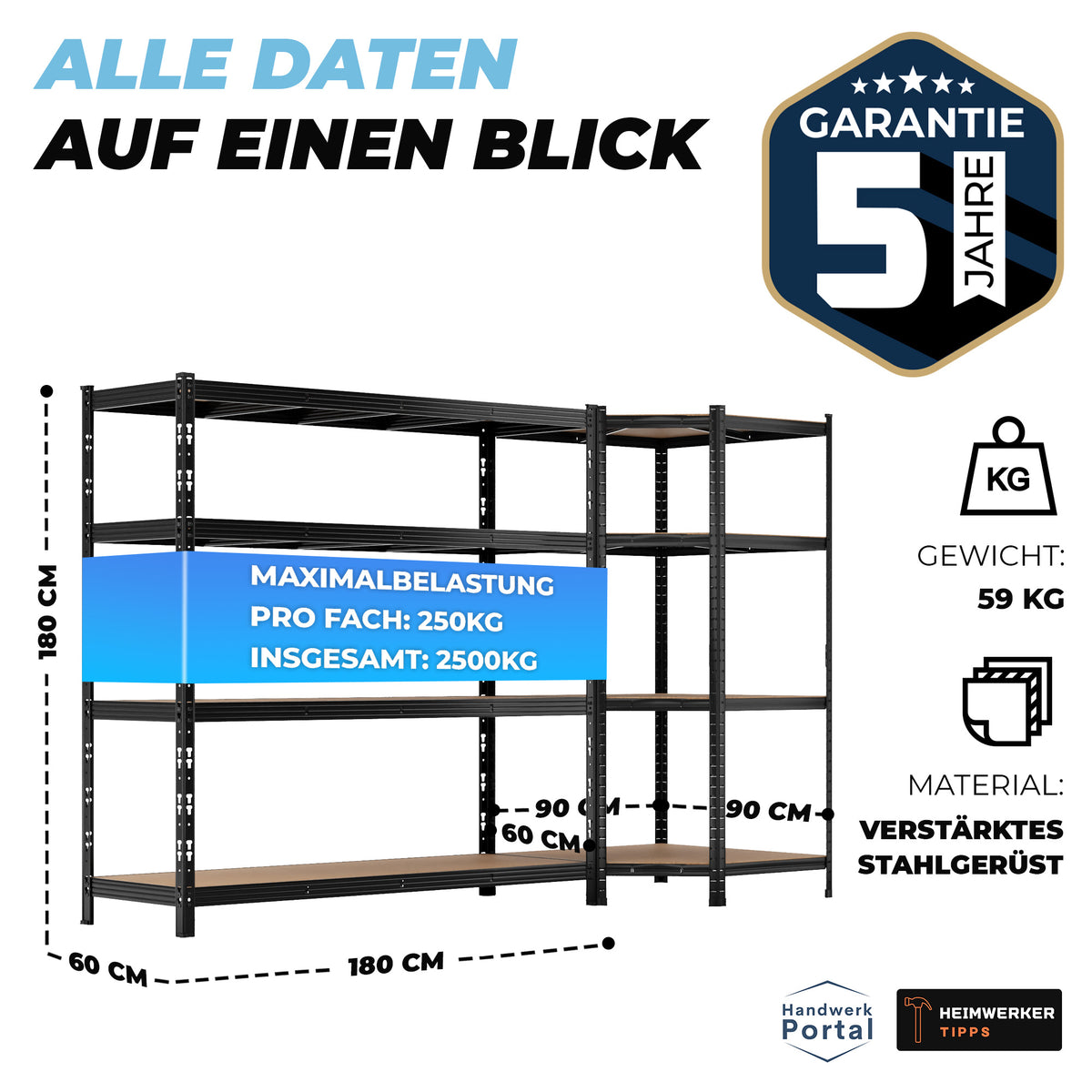 ALLSHELF Eckregal 1x 180x180x60cm + 1x 180x90x60cm – Bild 2