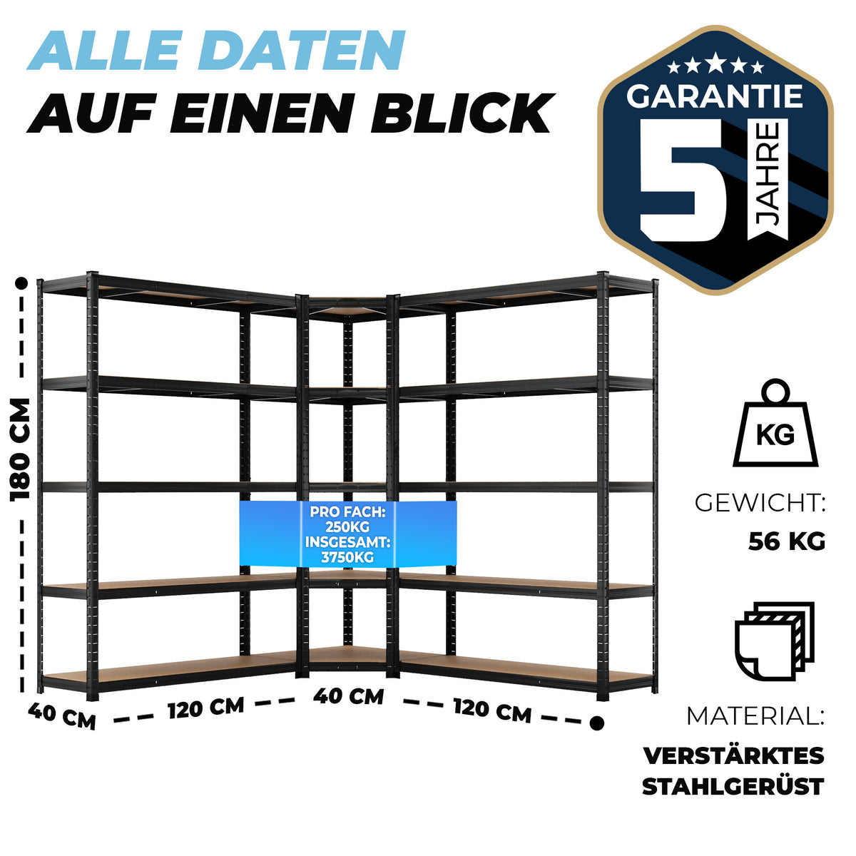 ALLSHELF Eckregal 2x 180x120x40cm + 1x 180x70x40cm – Bild 2