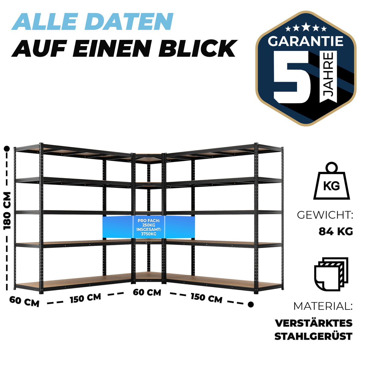 ALLSHELF Eckregal 2x 180x150x60cm + 1x 180x90x60cm – Bild 2