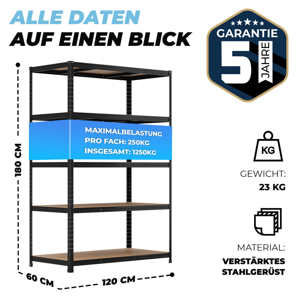 ALLSHELF Schwerlastregal 180x120x60cm – Bild 2