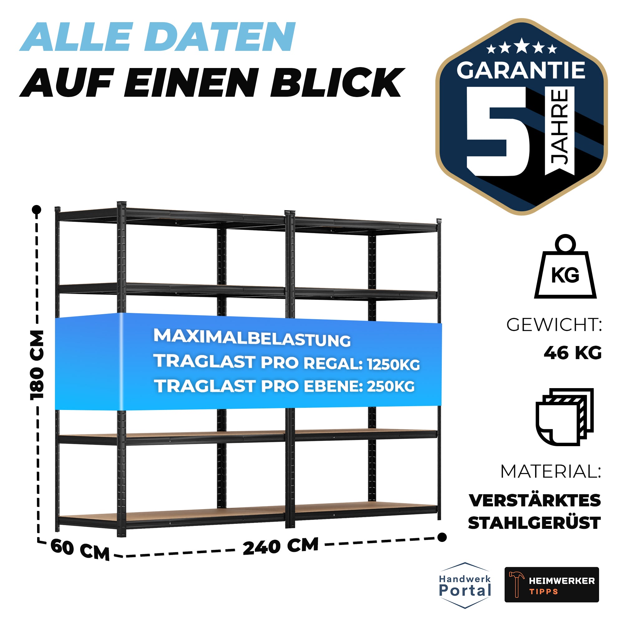 ALLSHELF Schwerlastregal-Set 180x120x60cm
