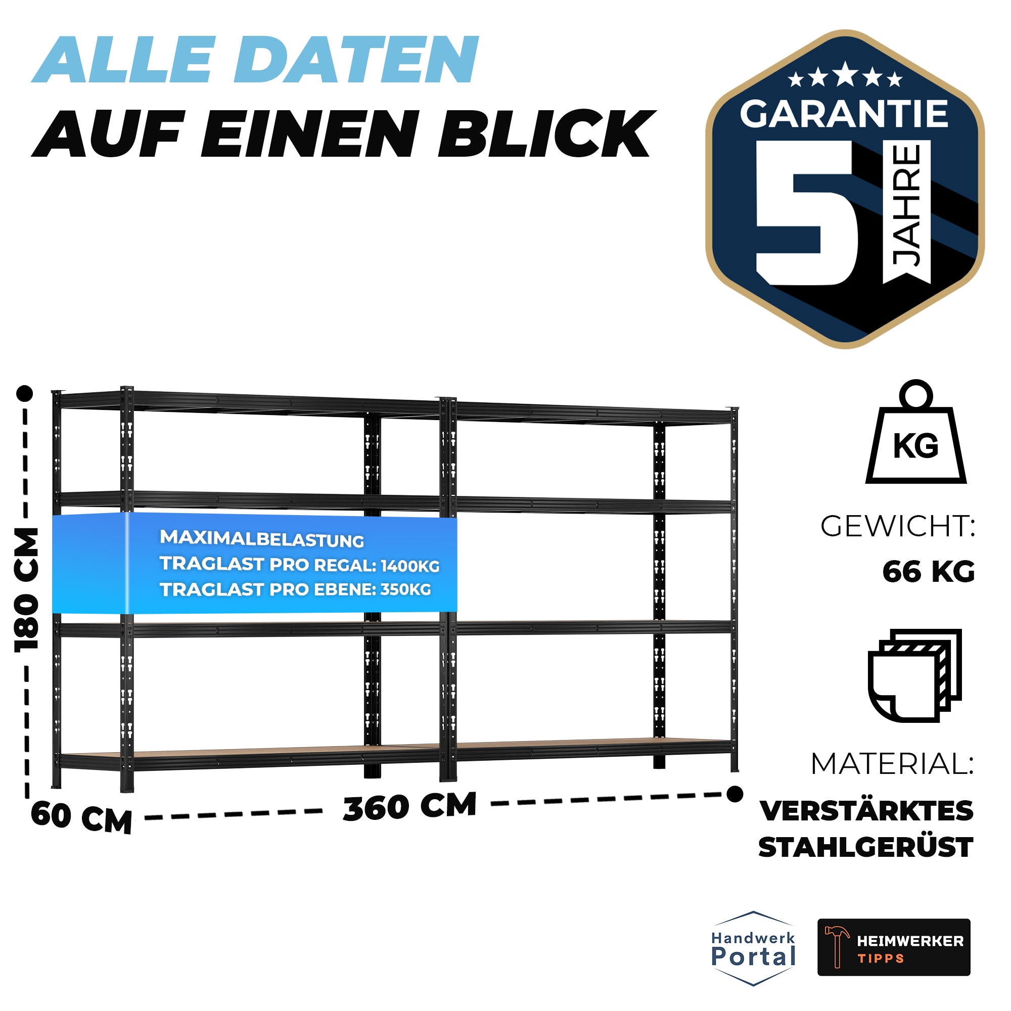 ALLSHELF Schwerlastregal-Set 180x180x60cm