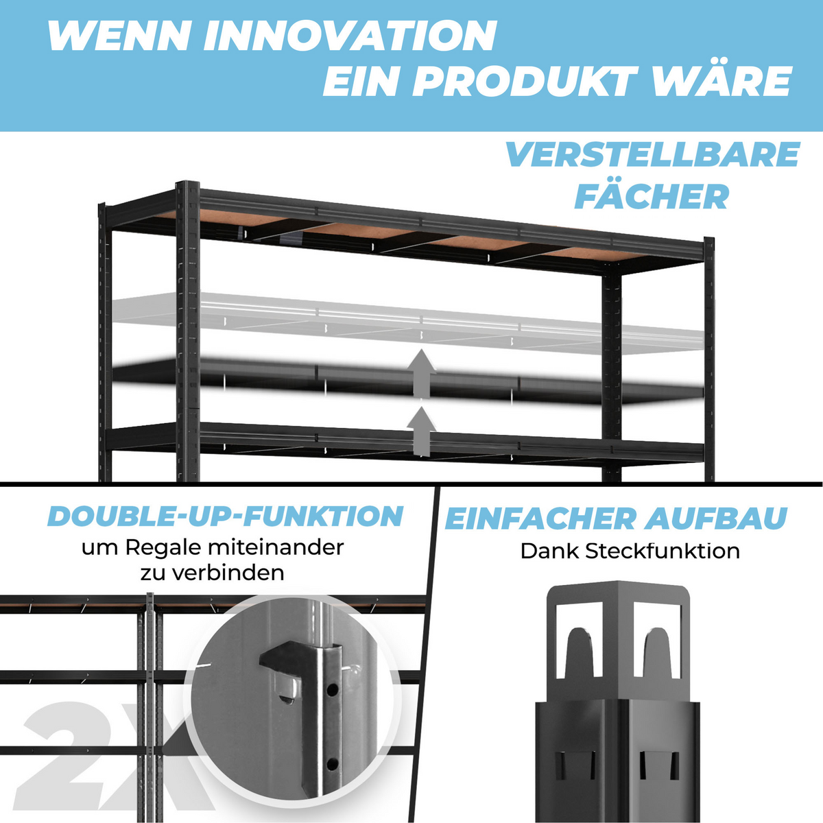ALLSHELF Schwerlastregal 180x150x40cm – Bild 5