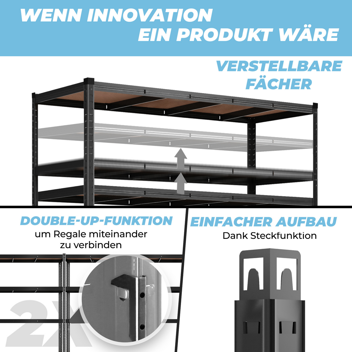 ALLSHELF Schwerlastregal 180x150x60cm – Bild 6