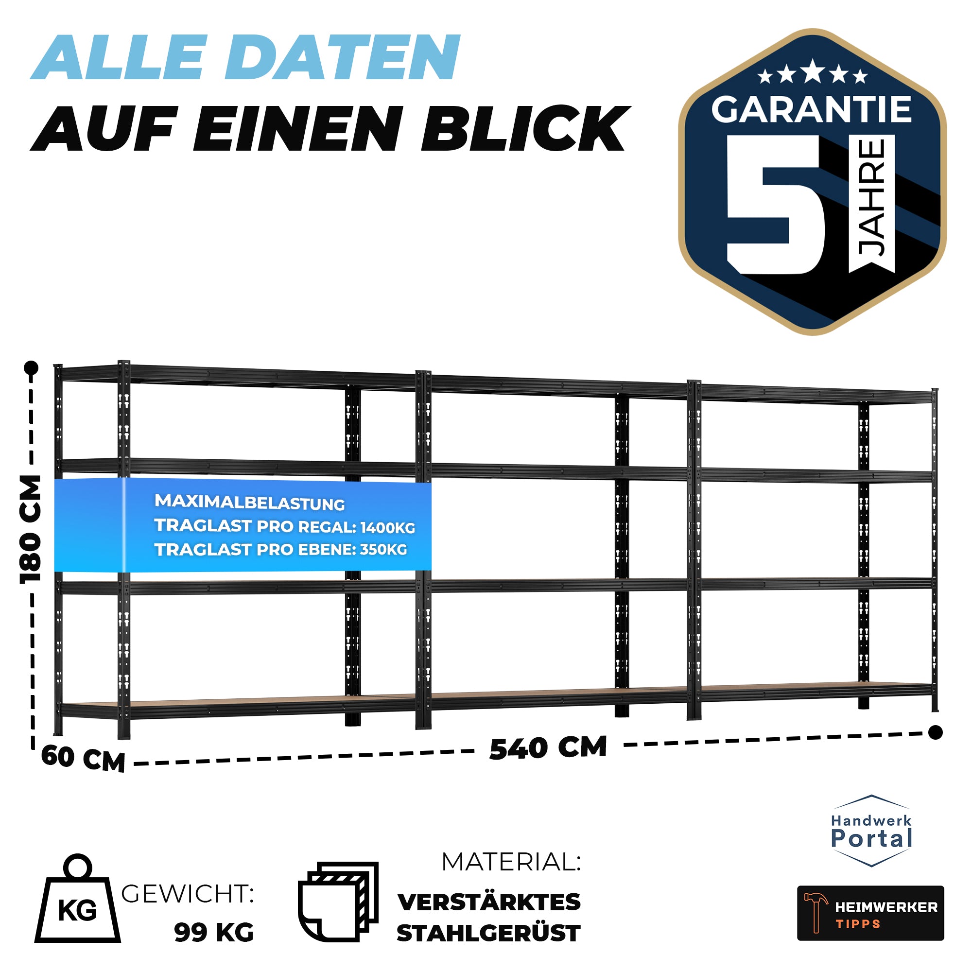 ALLSHELF Schwerlastregal-Set 180x180x60cm