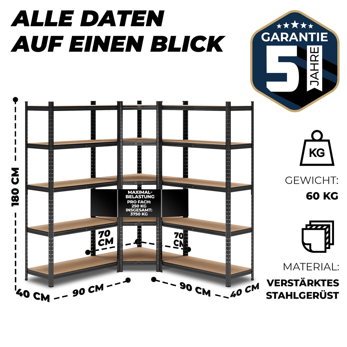 ALLSHELF Eckregal 2x 180x90x40cm + 1x 180x70x40cm – Bild 2