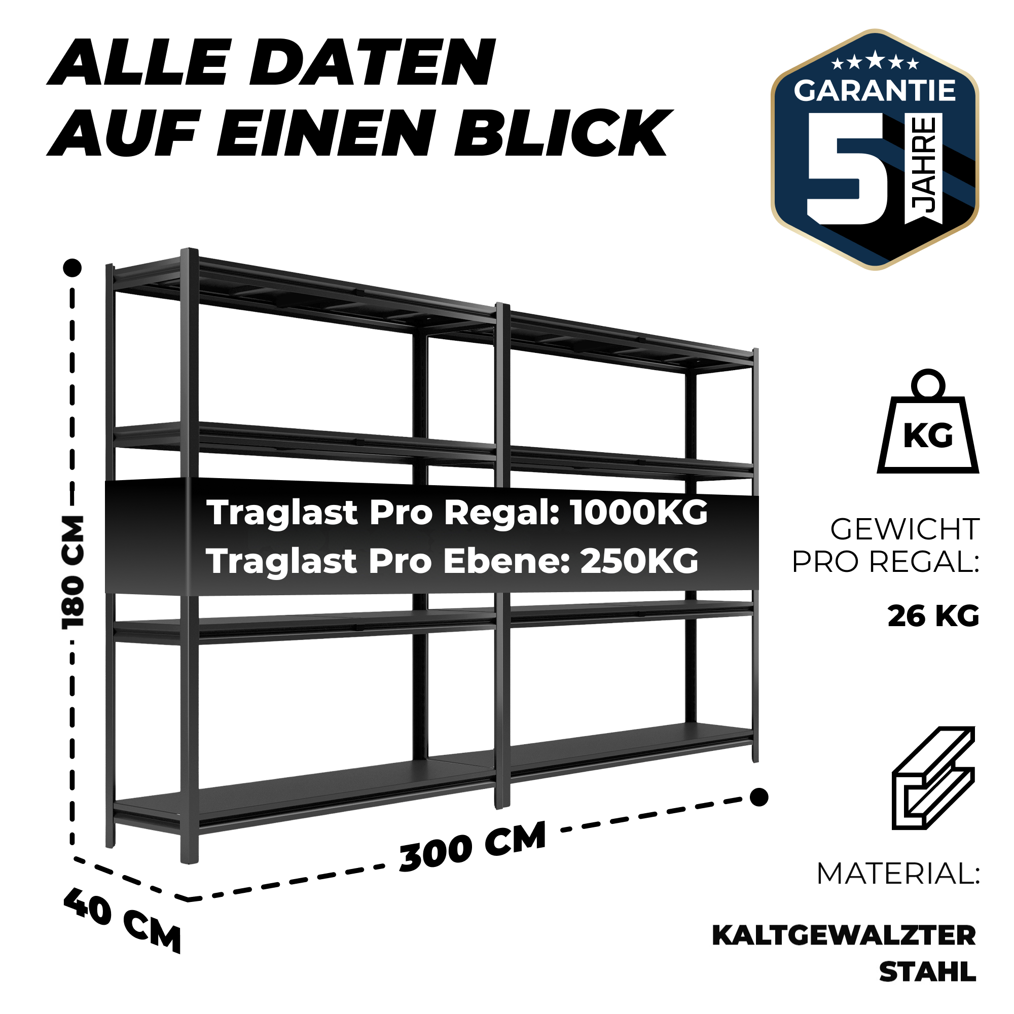 ALL Metallregal-Set 180x150x40cm ideal für Lager & Keller