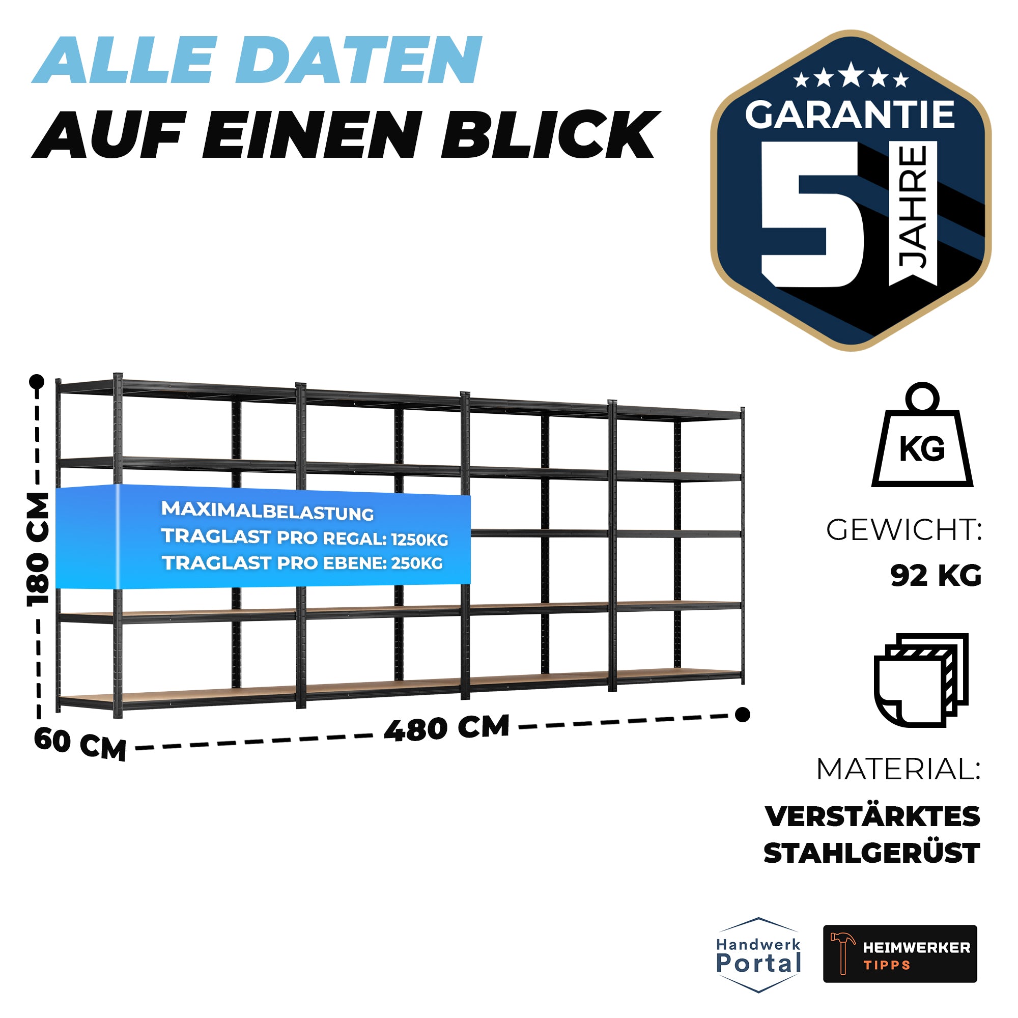 ALLSHELF Schwerlastregal-Set 180x120x60cm