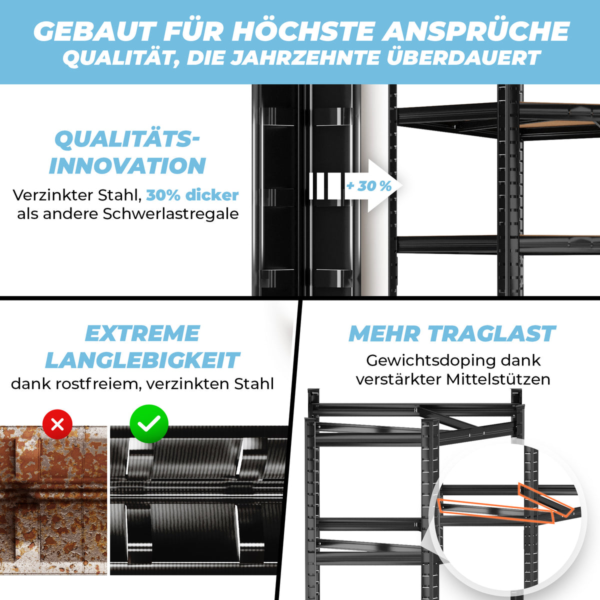ALLSHELF Eckregal Schwerlastregal 180x70x40cm – Bild 4