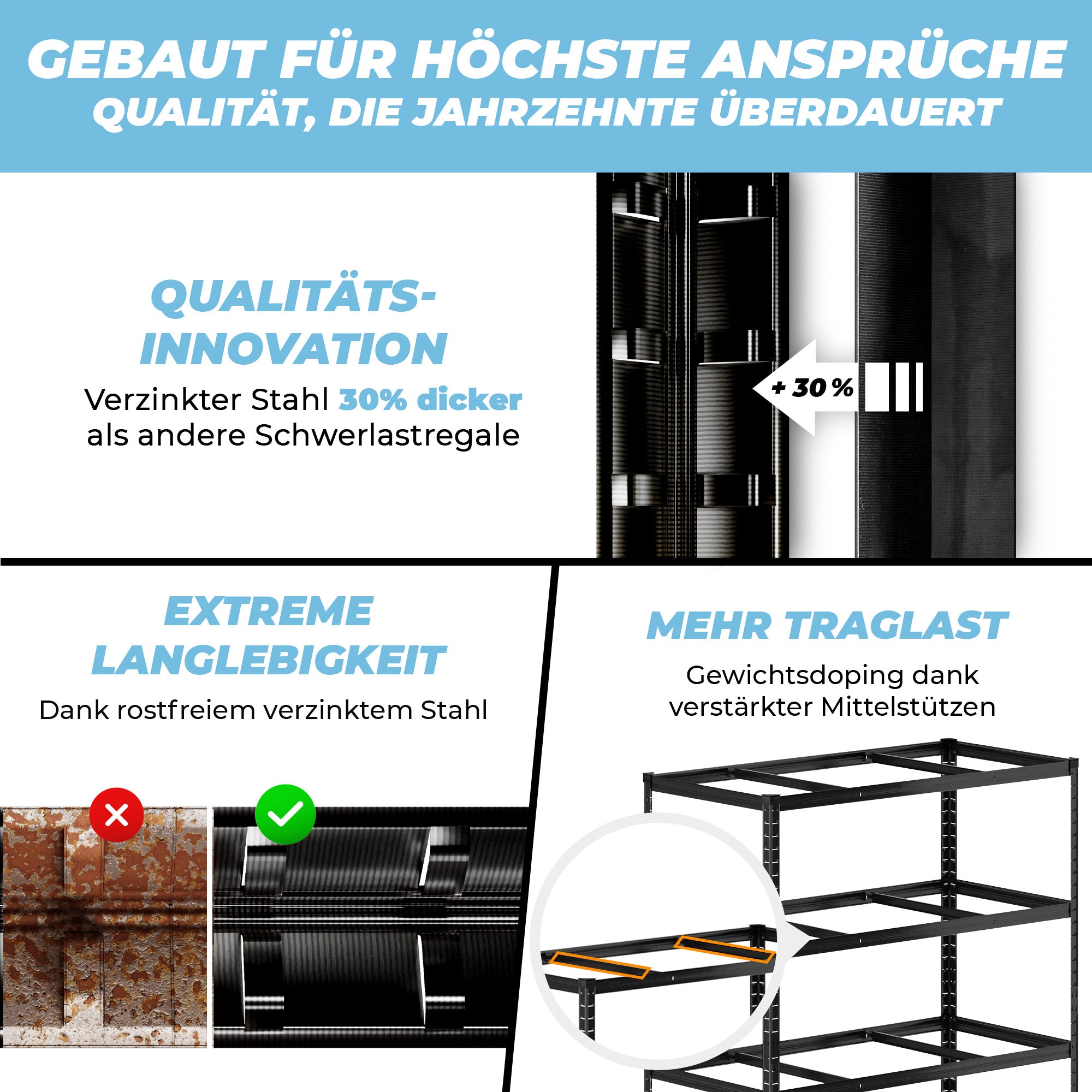 ALL Eckregal 180x90x60cm + 2x 180x120x60cm