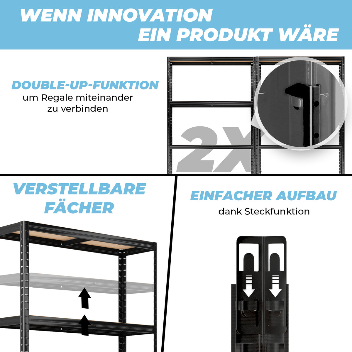 ALLSHELF Schwerlastregal 200x100x50cm – Bild 6