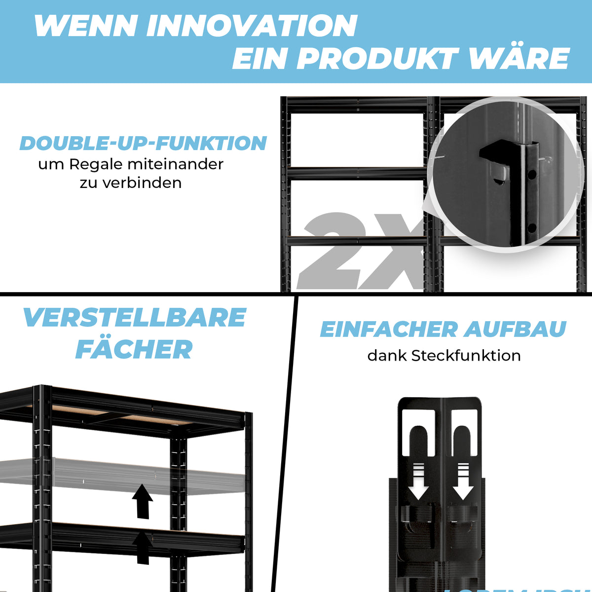 ALLSHELF Schwerlastregal 150x75x30cm – Bild 6