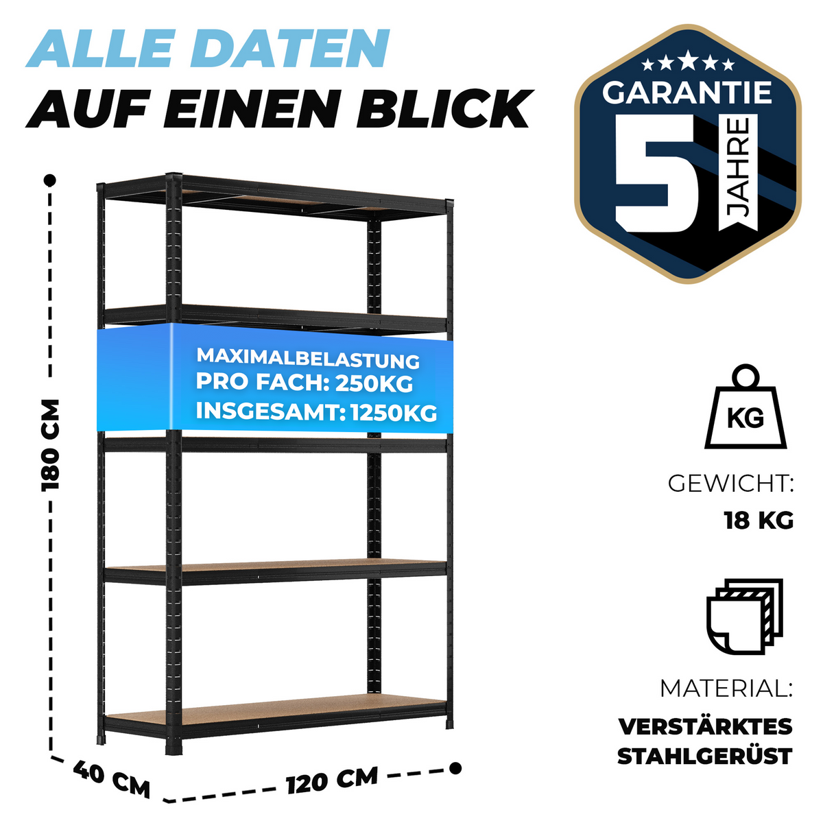 ALLSHELF Schwerlastregal 180x120x40cm – Bild 2