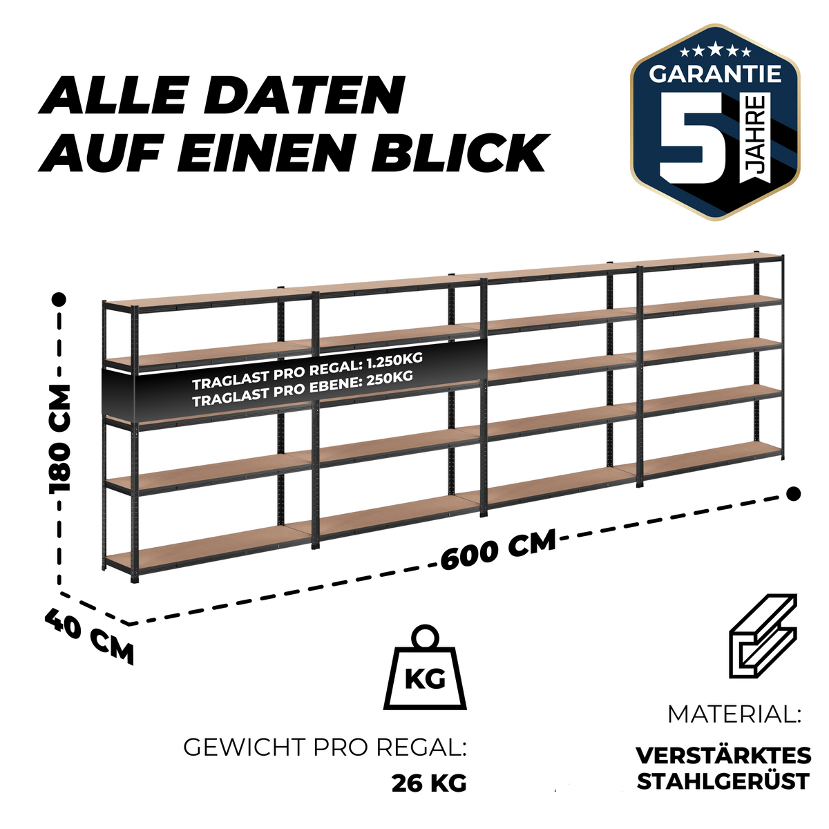 ALLSHELF Schwerlastregal-Set 180x150x40cm – Bild 10