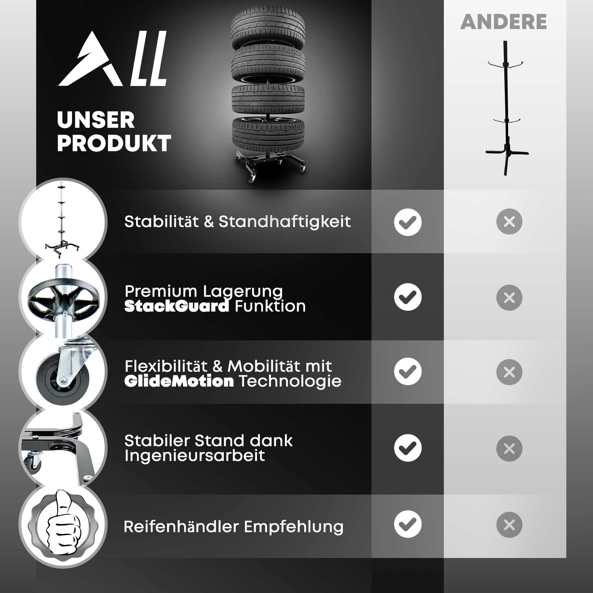 Felgenbaum bis 295mm mit 150KG Traglast