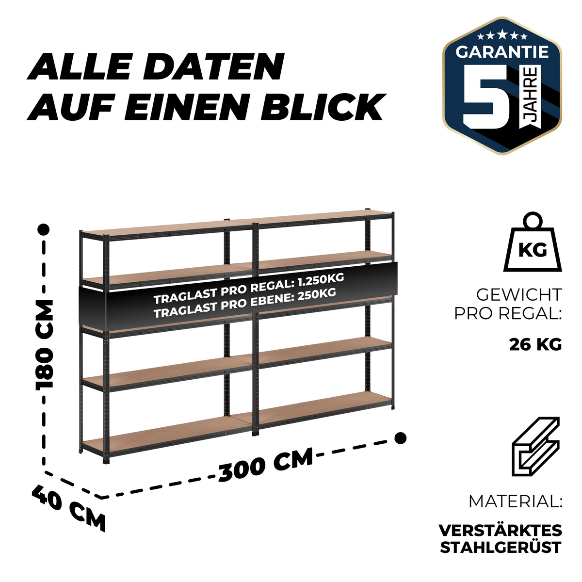ALLSHELF Schwerlastregal-Set 180x150x40cm – Bild 2