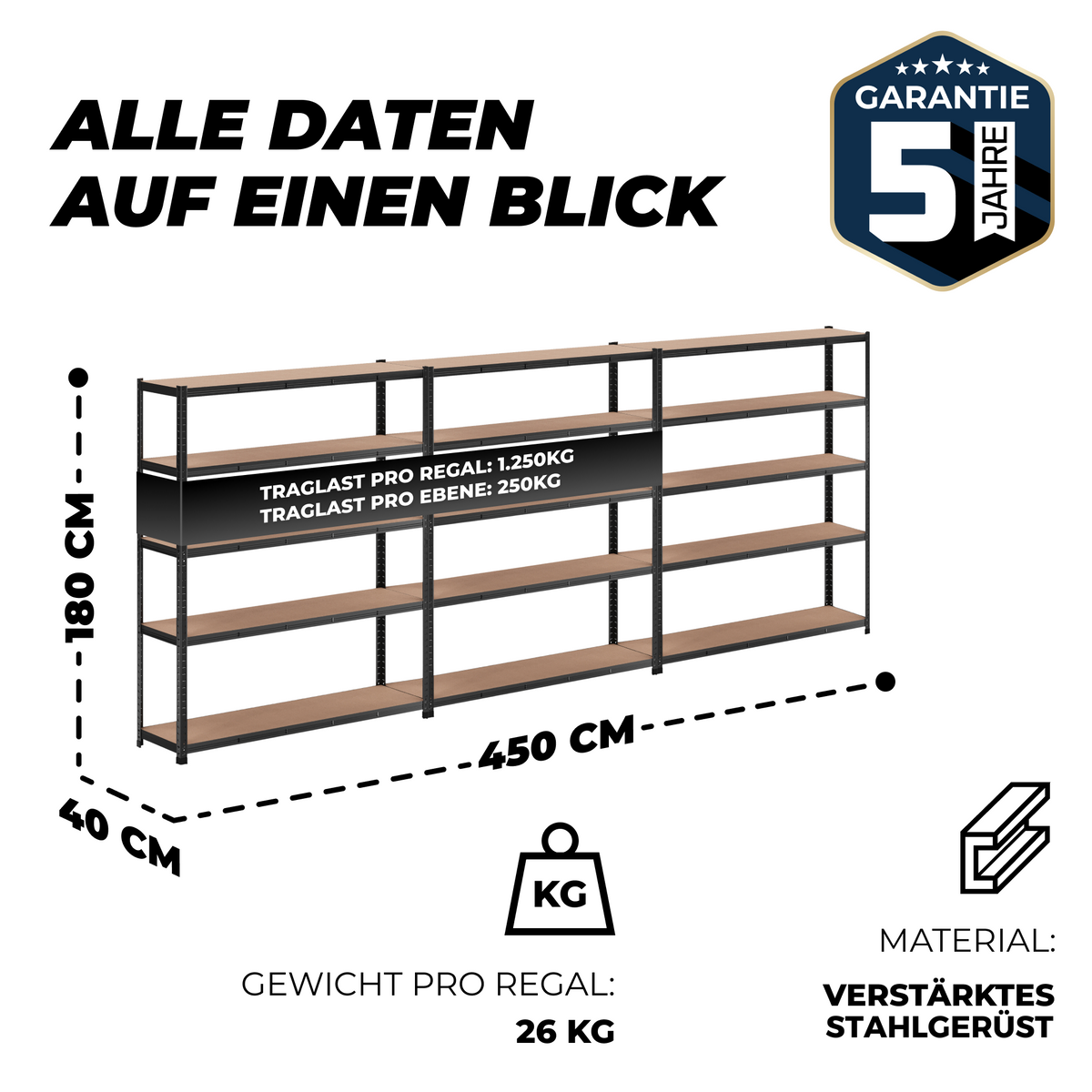 ALLSHELF Schwerlastregal-Set 180x150x40cm – Bild 9