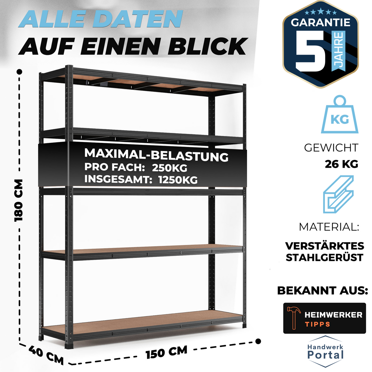 ALLSHELF Schwerlastregal 180x150x40cm – Bild 2