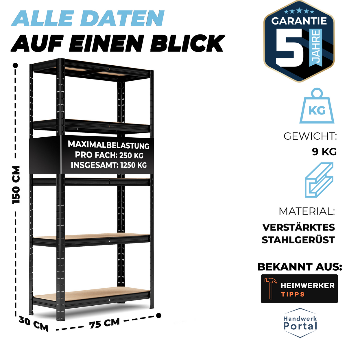 ALLSHELF Schwerlastregal 150x75x30cm – Bild 2