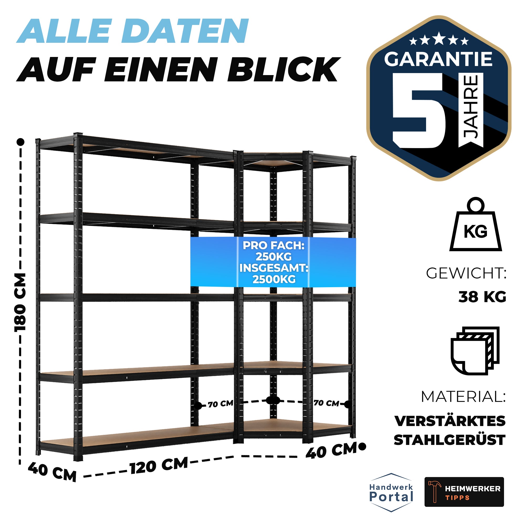 ALLSHELF Eckregal 180x70x40cm + 1x 180x120x40cm