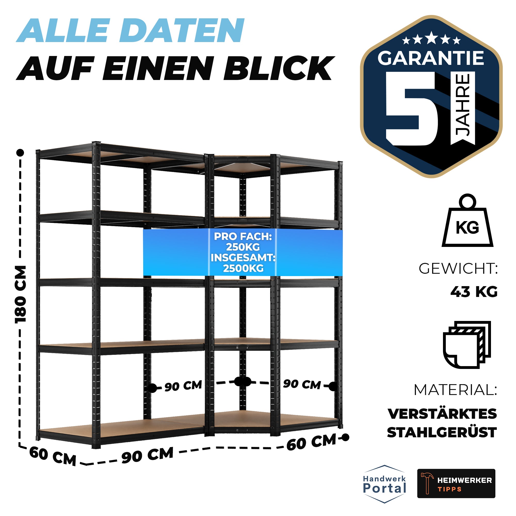 ALLSHELF Eckregal 180x90x60cm + 1x 180x90x60cm