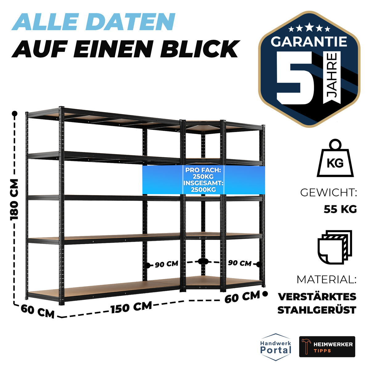 ALLSHELF Eckregal 1x 180x150x60cm + 1x 180x90x60cm – Bild 2